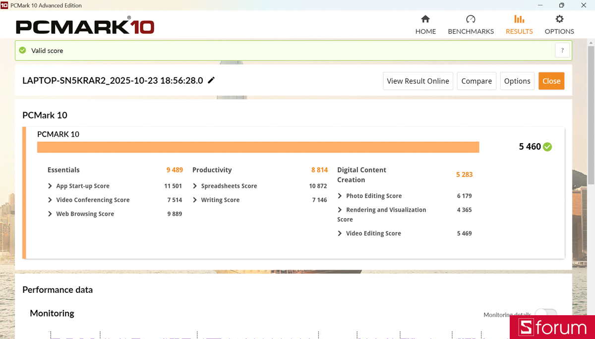 PCMark 10 trên ASUS VivoBook S14 M3407KA