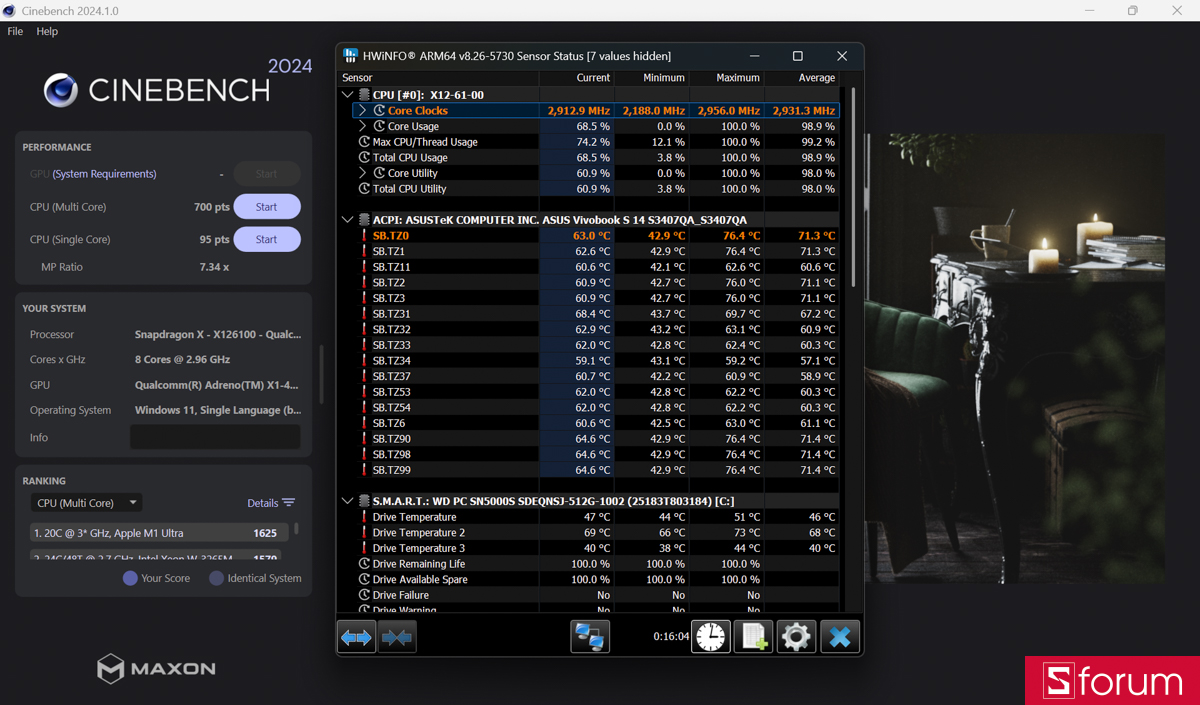 Cinebench R24 trên ASUS VivoBook S14 S3407QA