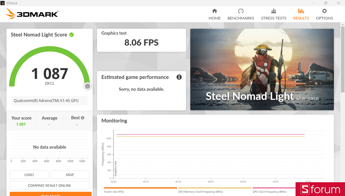 3DMark trên ASUS VivoBook S14 S3407QA