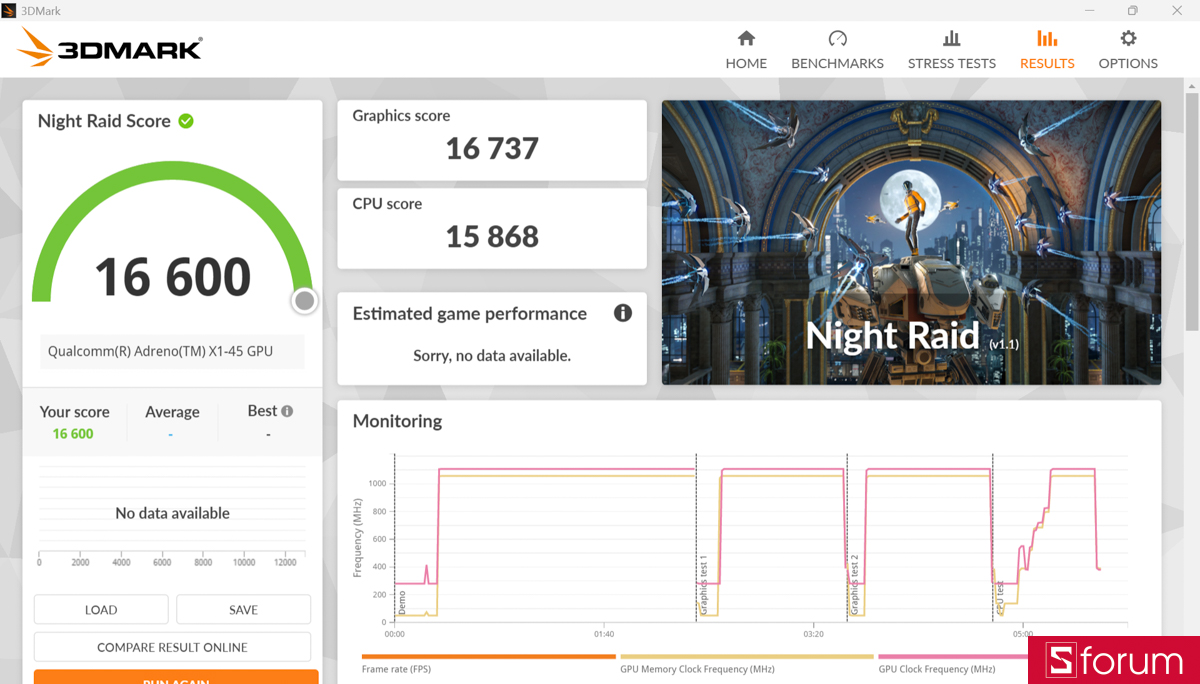 3DMark trên ASUS VivoBook S14 S3407QA