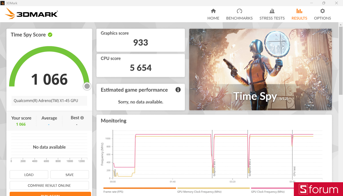 3DMark trên ASUS VivoBook S14 S3407QA