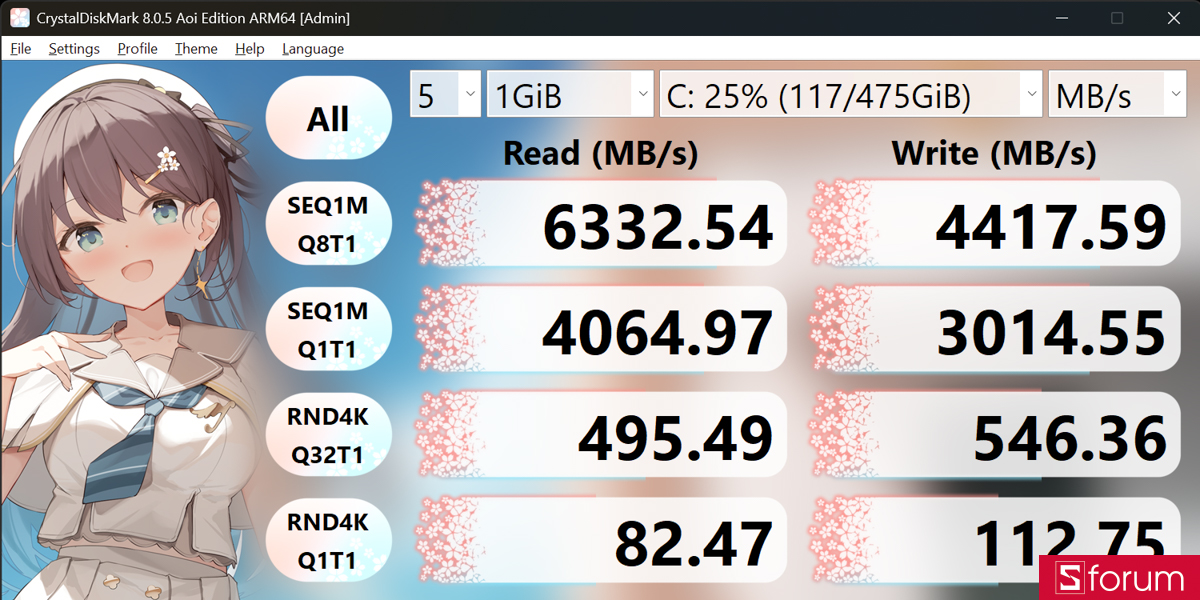 CrystalDiskMark trên ASUS VivoBook S14 S3407QA