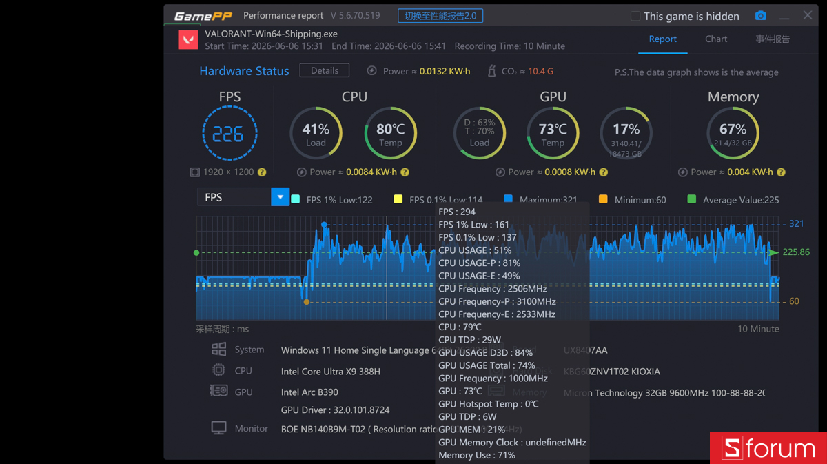 Valorant trên ASUS ZenBook DUO 2026