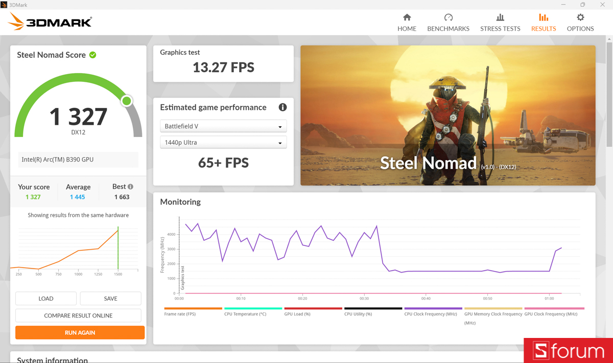 3DMark trên ASUS ZenBook DUO 2026