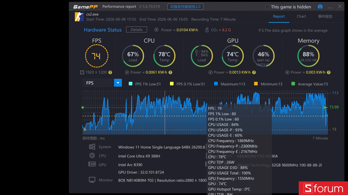 CS:GO 2 trên ASUS ZenBook DUO 2026