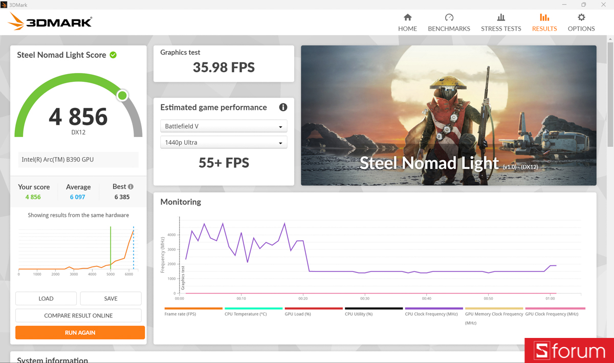 3DMark trên ASUS ZenBook DUO 2026