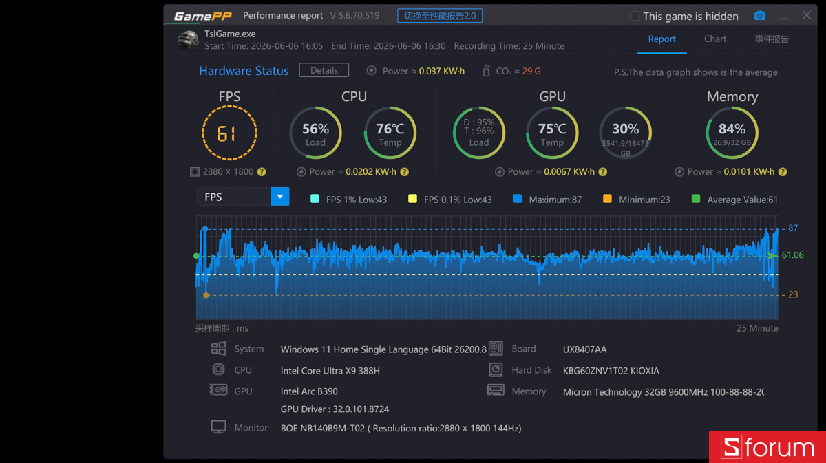 PUBG trên ASUS ZenBook DUO 2026