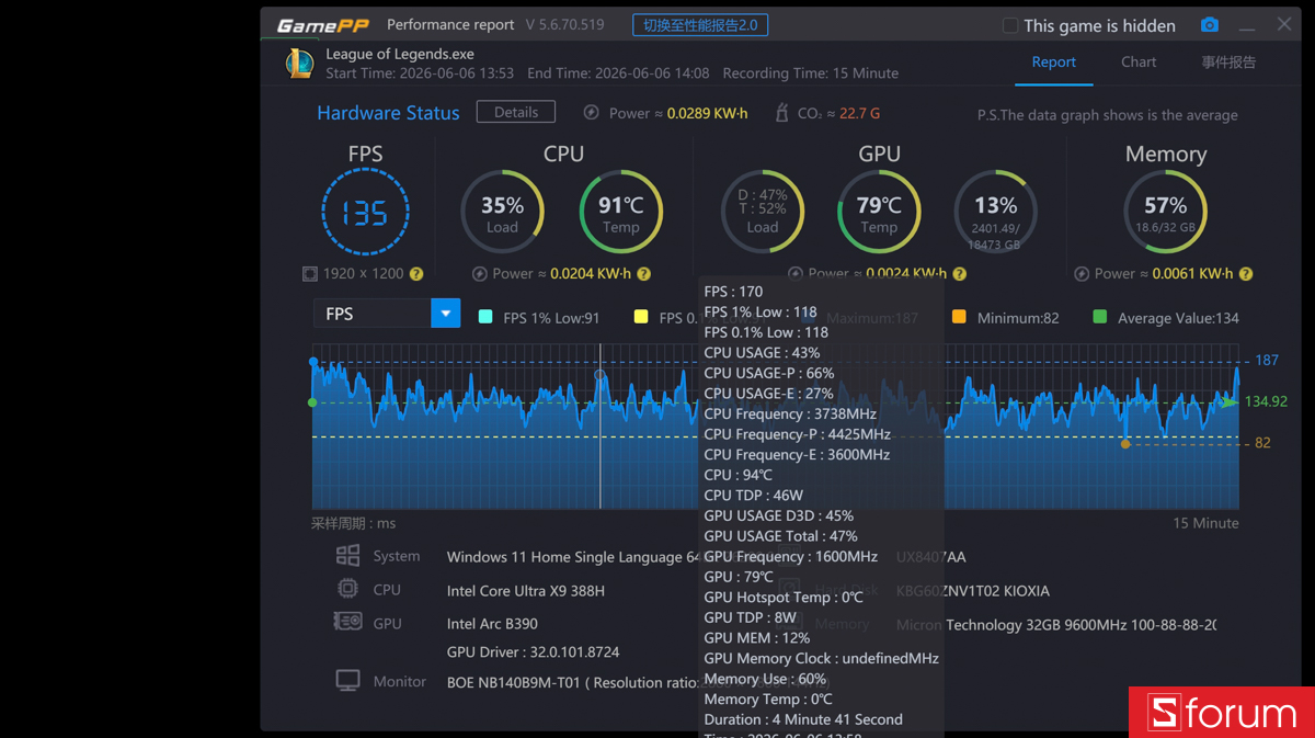 Liên minh huyền thoại trên ASUS ZenBook DUO 2026