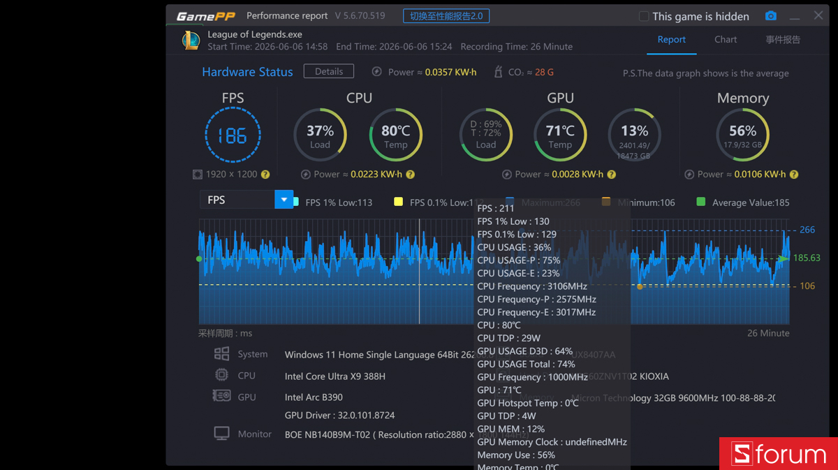 Liên minh huyền thoại trên ASUS ZenBook DUO 2026