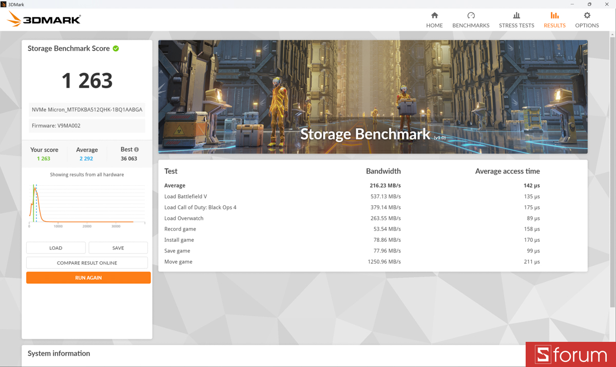 3DMark Storage Benchmark trên ASUS ZenBook S 14