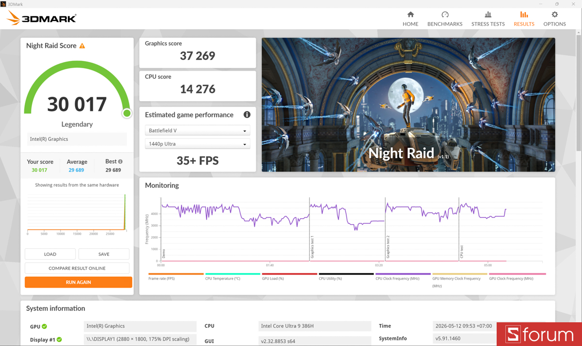 3DMark trên ASUS ZenBook S 14