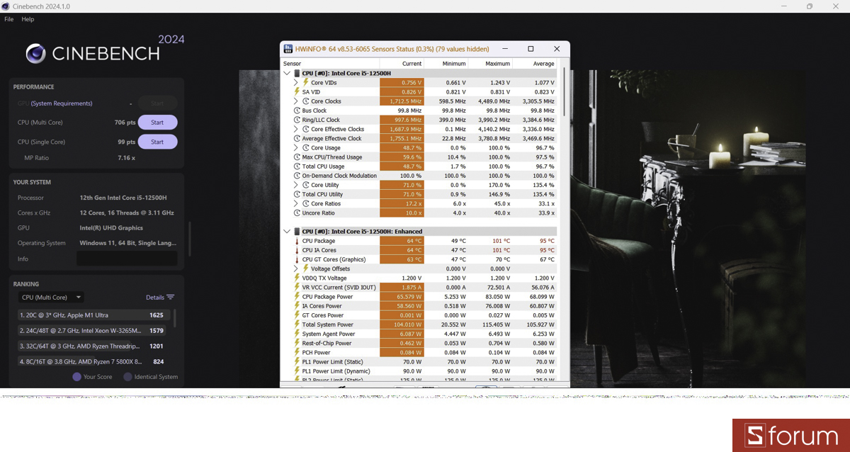 Cinebench R24 trên COLORFUL EVOL X15 XS