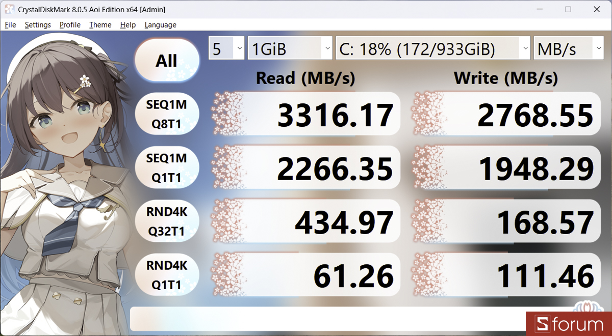 CrystalDiskMark trên Dell Inspiron 15 3530