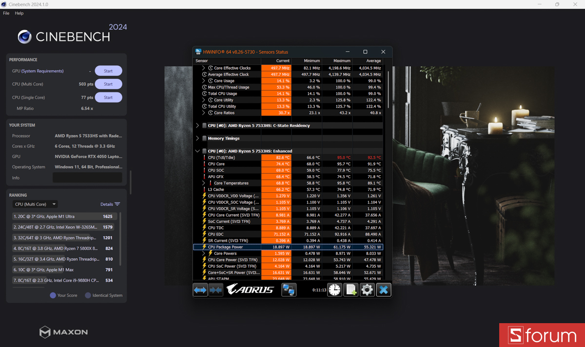 Cinebench R24 trên GIGABYTE EAGLE