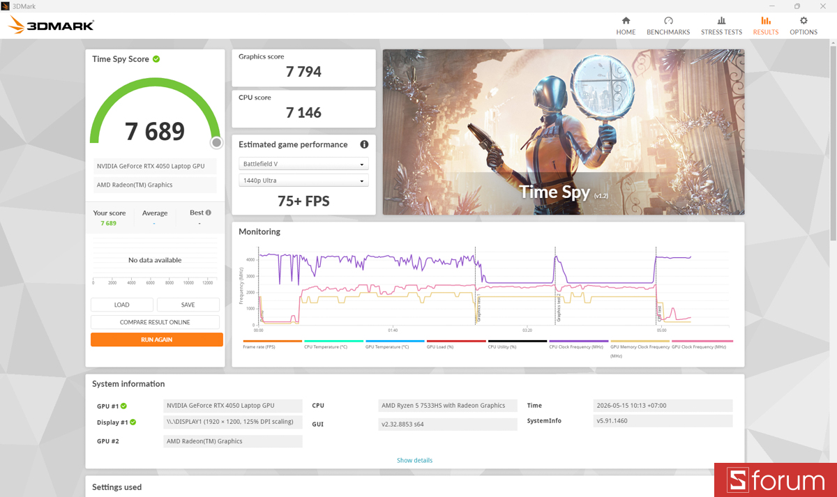 3DMark trên GIGABYTE EAGLE