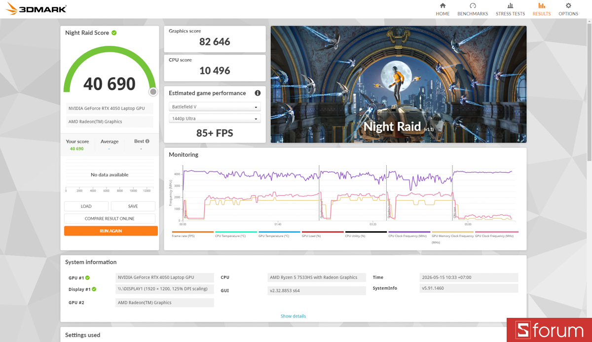 3DMark trên GIGABYTE EAGLE
