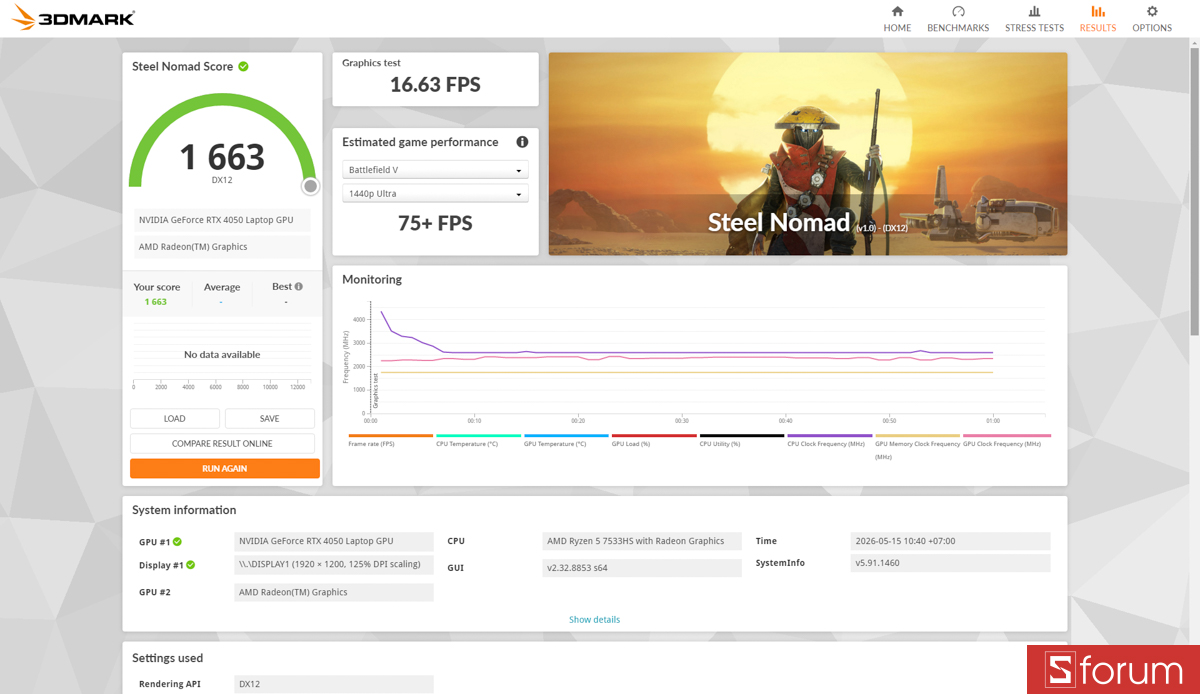 3DMark trên GIGABYTE EAGLE