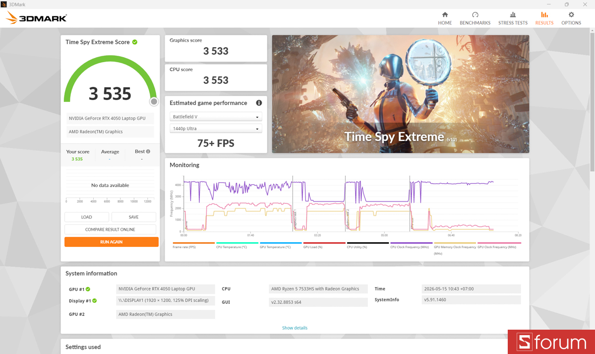 3DMark trên GIGABYTE EAGLE