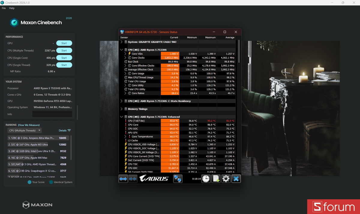Cinebench R26 trên GIGABYTE EAGLE