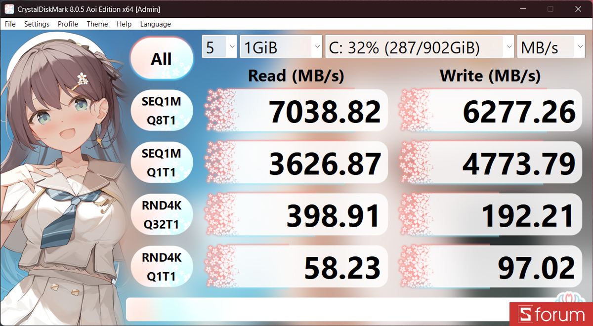 CrystalDIskMark trên GIGABYTE EAGLE