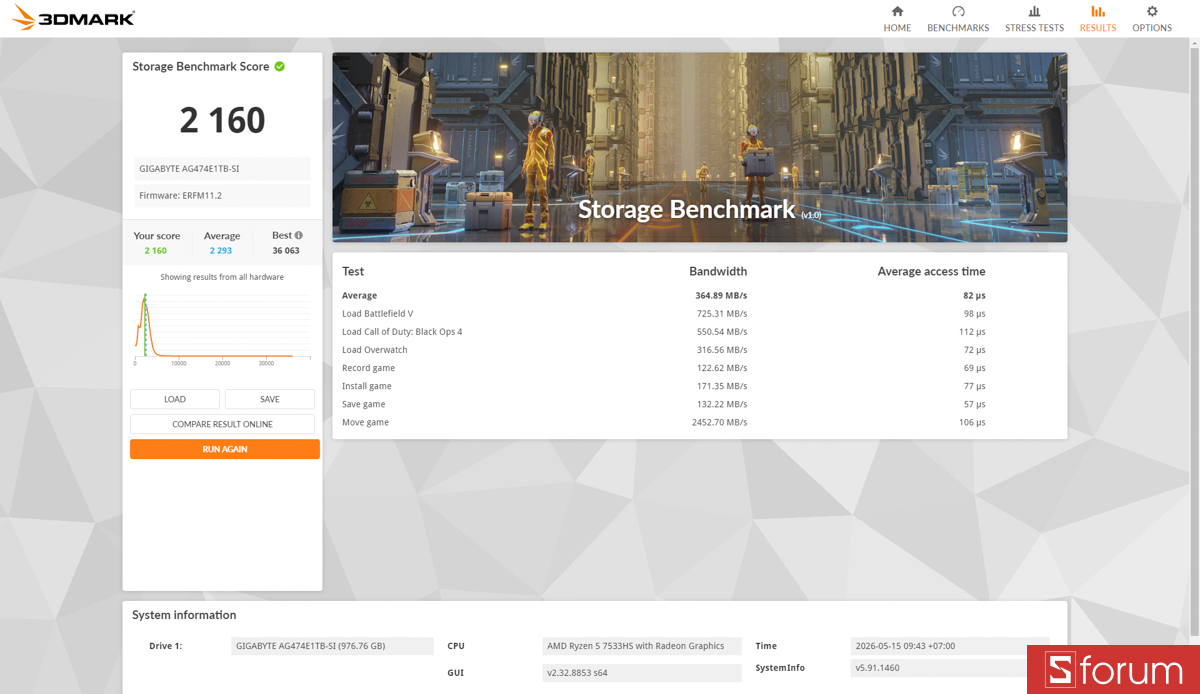 3DMark Storage Benchmark trên GIGABYTE EAGLE