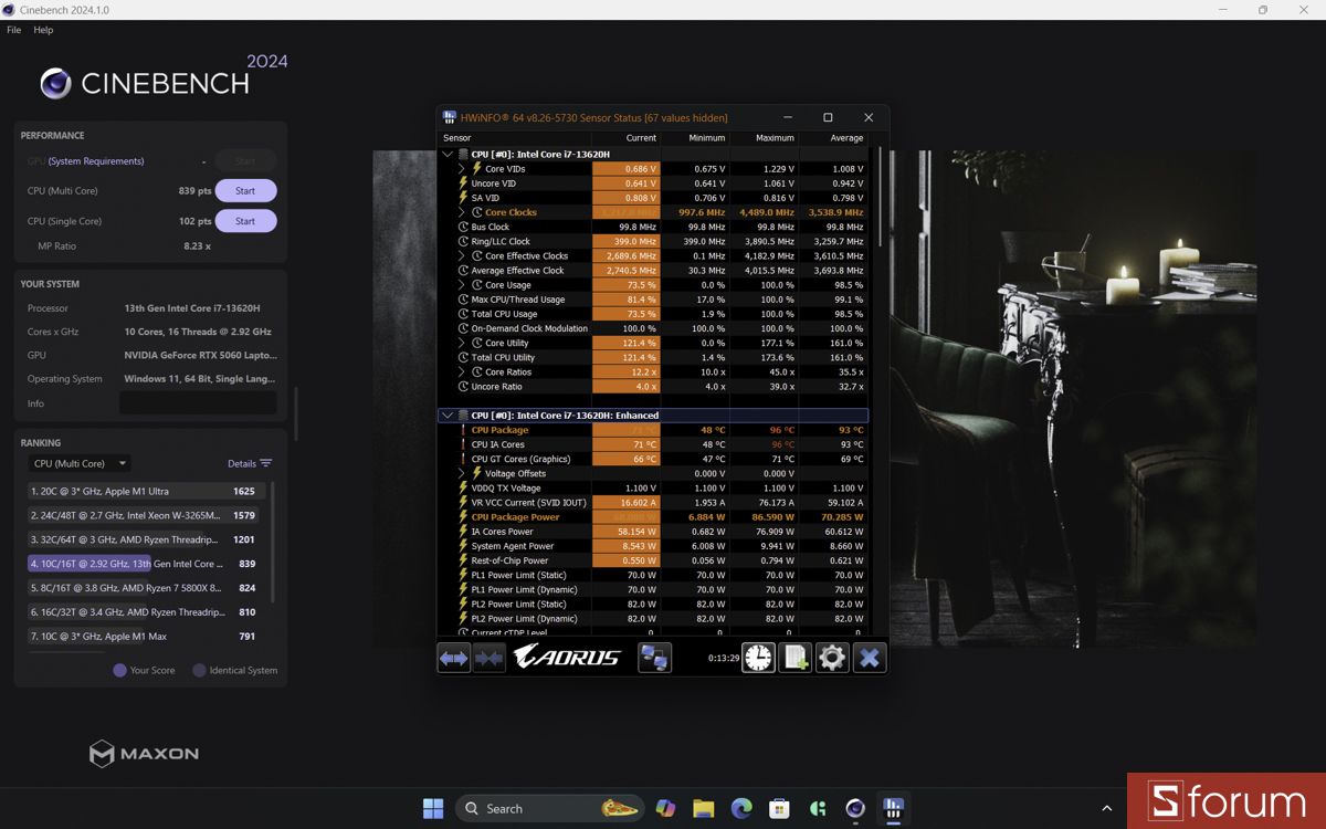 Cinebench R24 trên Gigabyte Gaming A16