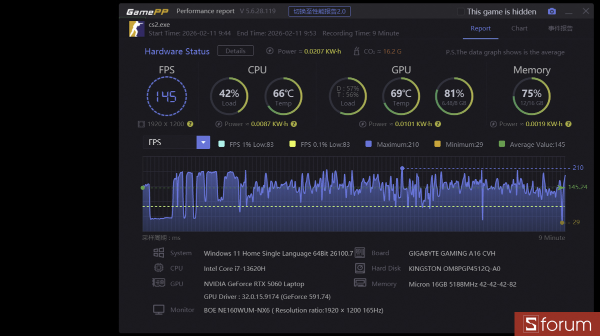 Counter Strike 2 trên Gigabyte Gaming A16