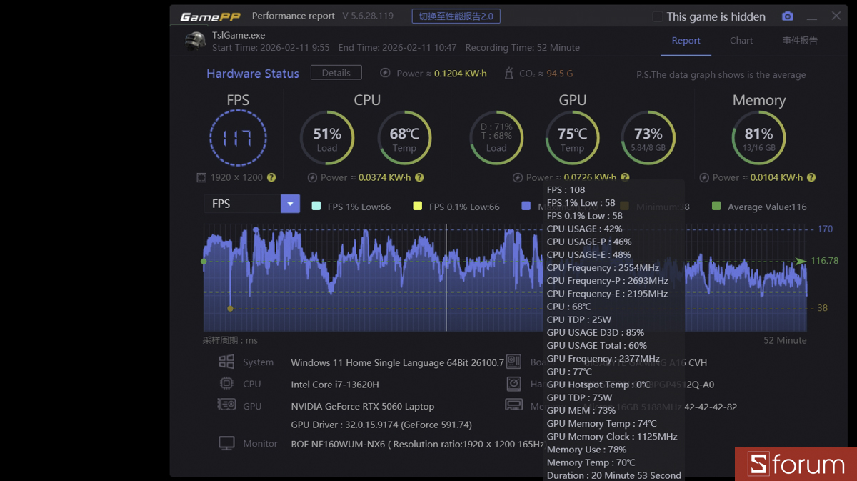 PUBG trên Gigabyte Gaming A16