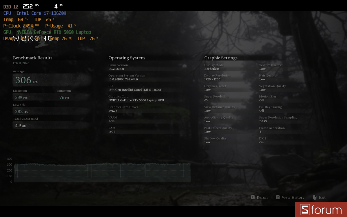 Blakc Myth Wukong trên Gigabyte Gaming A16