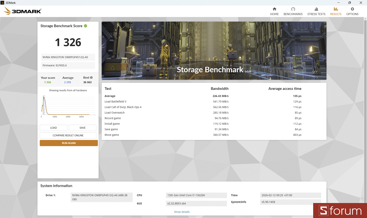 3DMark Storage Benchmark trên Gigabyte Gaming A16