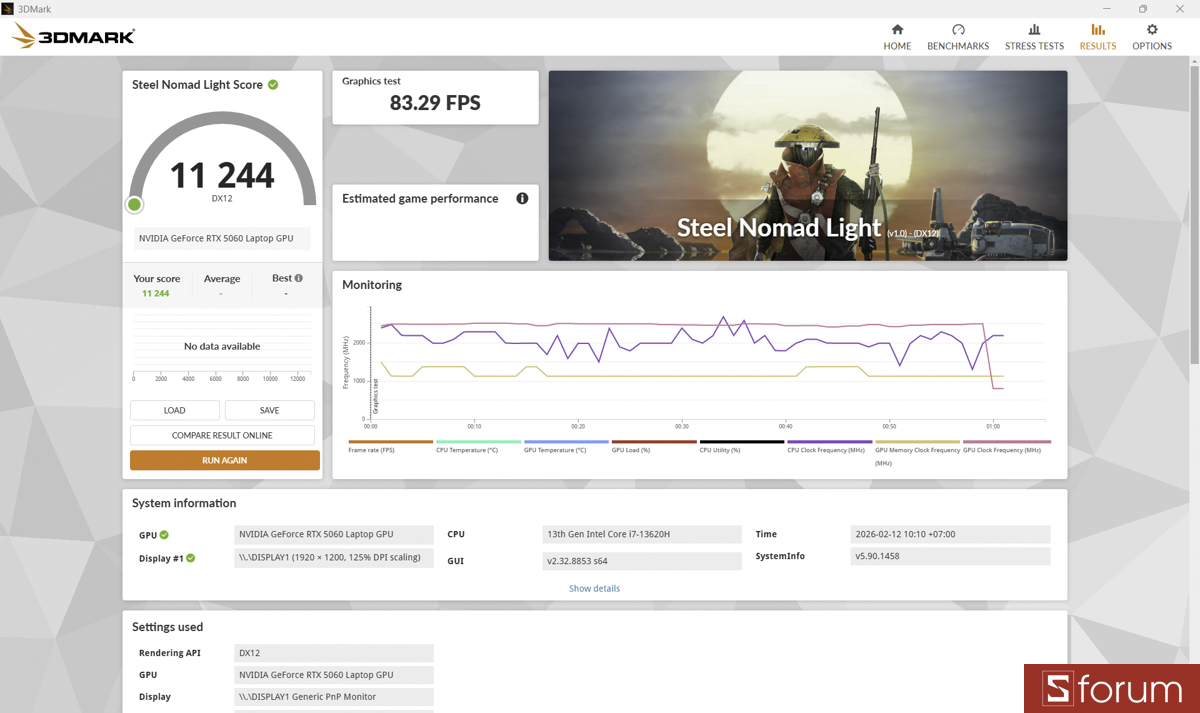 3DMark trên Gigabyte Gaming A16