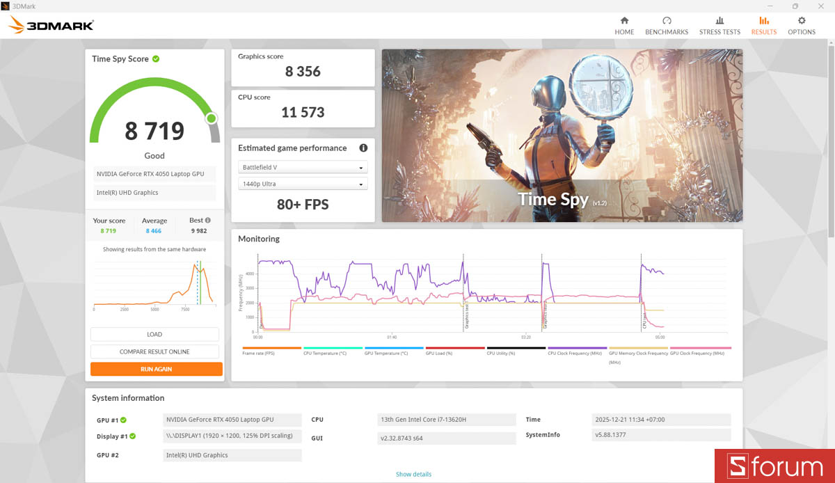 3DMark trên Gigabyte Gaming A16