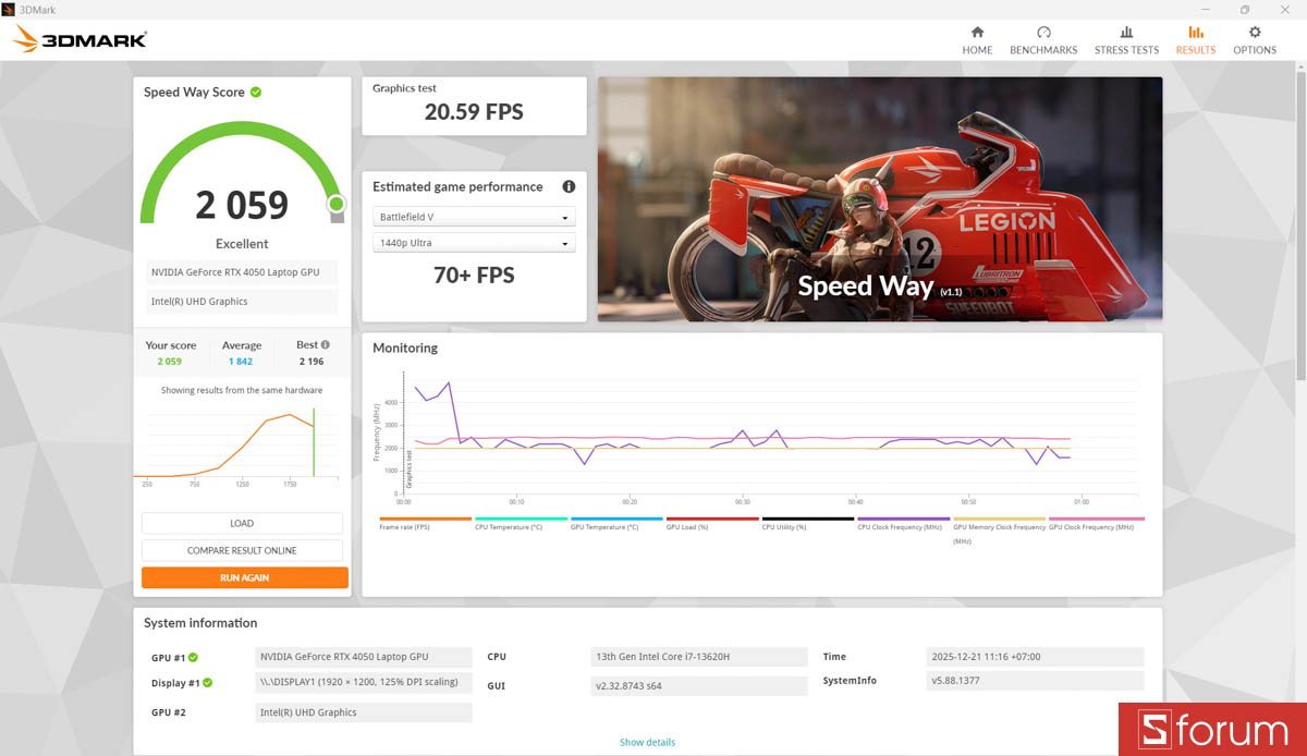3DMark trên Gigabyte Gaming A16