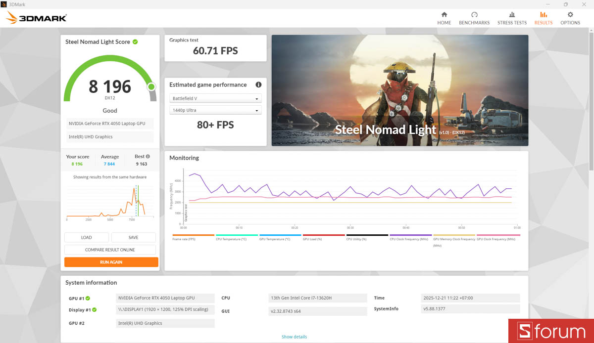 3DMark trên Gigabyte Gaming A16