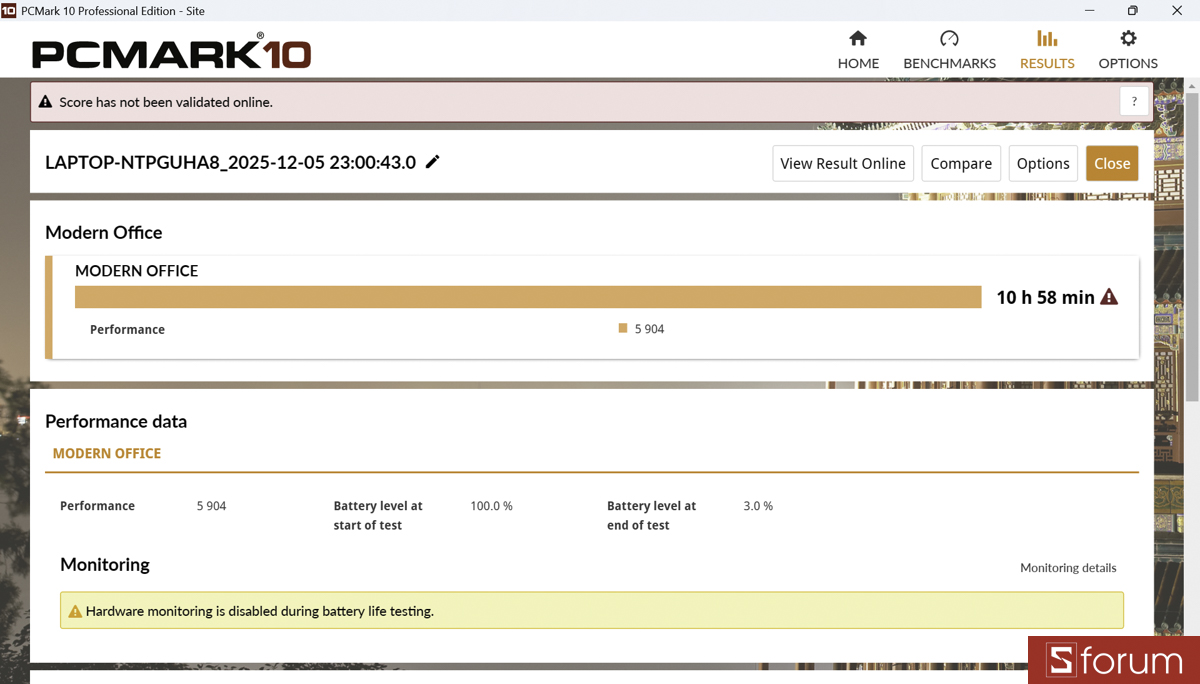 Thời lượng pin trên HP OmniBook 7 Aero