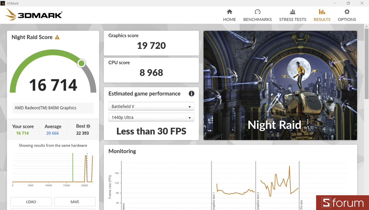 3DMark trên HP OmniBook 7 Aero