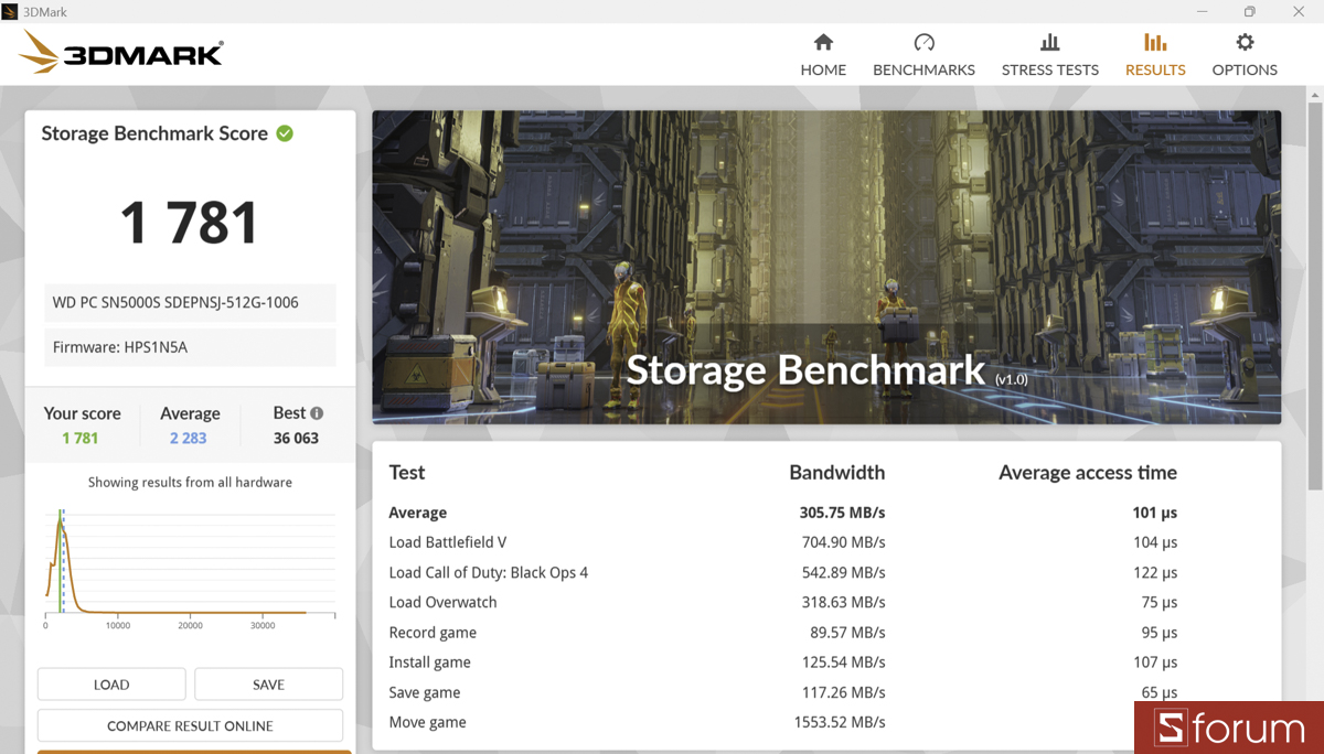 3DMark Storage Benchmark trên HP OmniBook 7 Aero