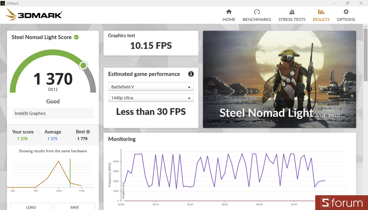 3DMark trên HP OmniBook 7 AI