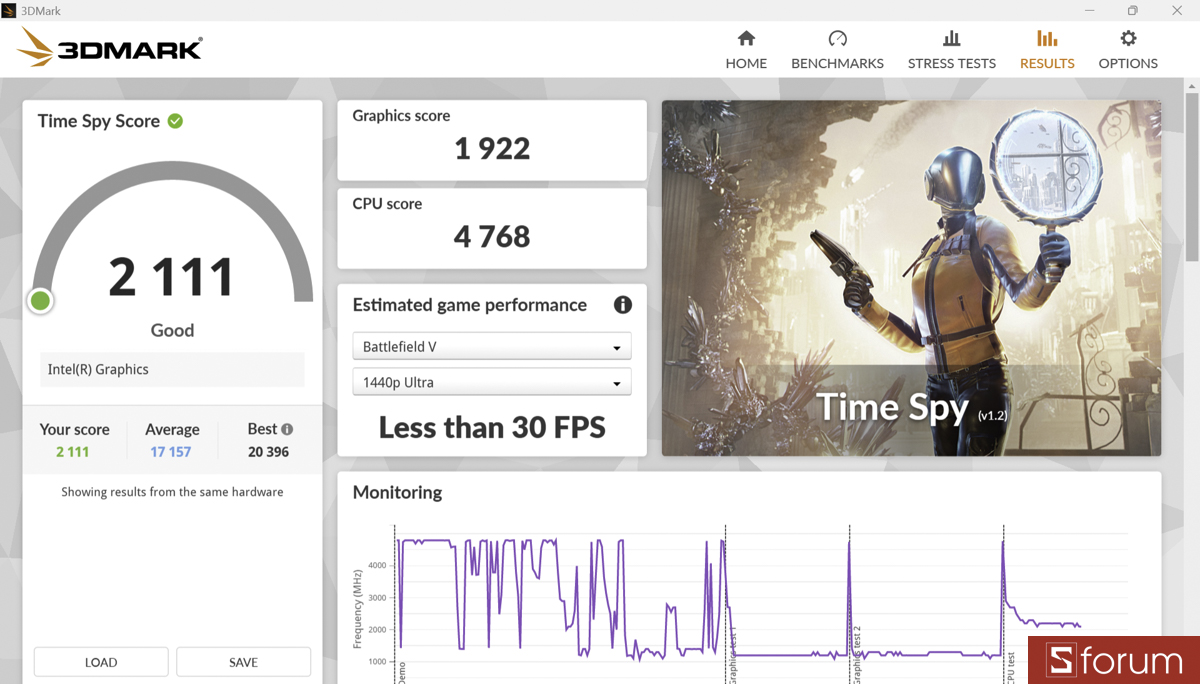 3DMark trên HP OmniBook 7 AI