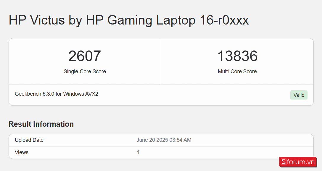 Hiệu năng CPU HP Victus 16