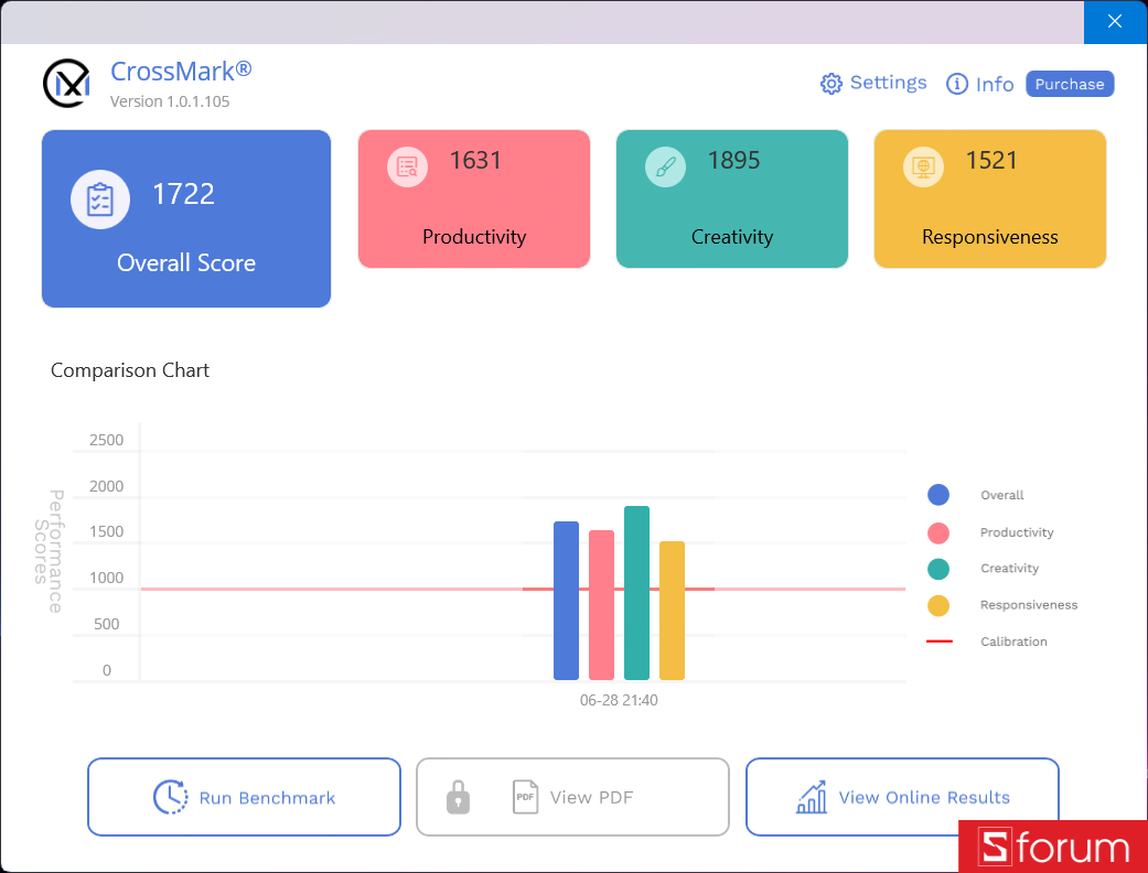 CrossMark trên Lenovo IdeaPad Slim 3i 2026
