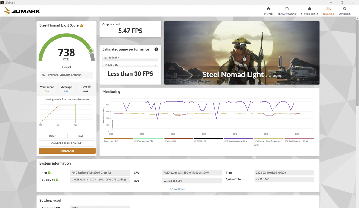 3DMark trên Lenovo IdeaPad Slim 5
