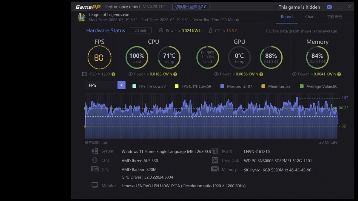 Liên minh huyền thoại trên Lenovo IdeaPad Slim 5
