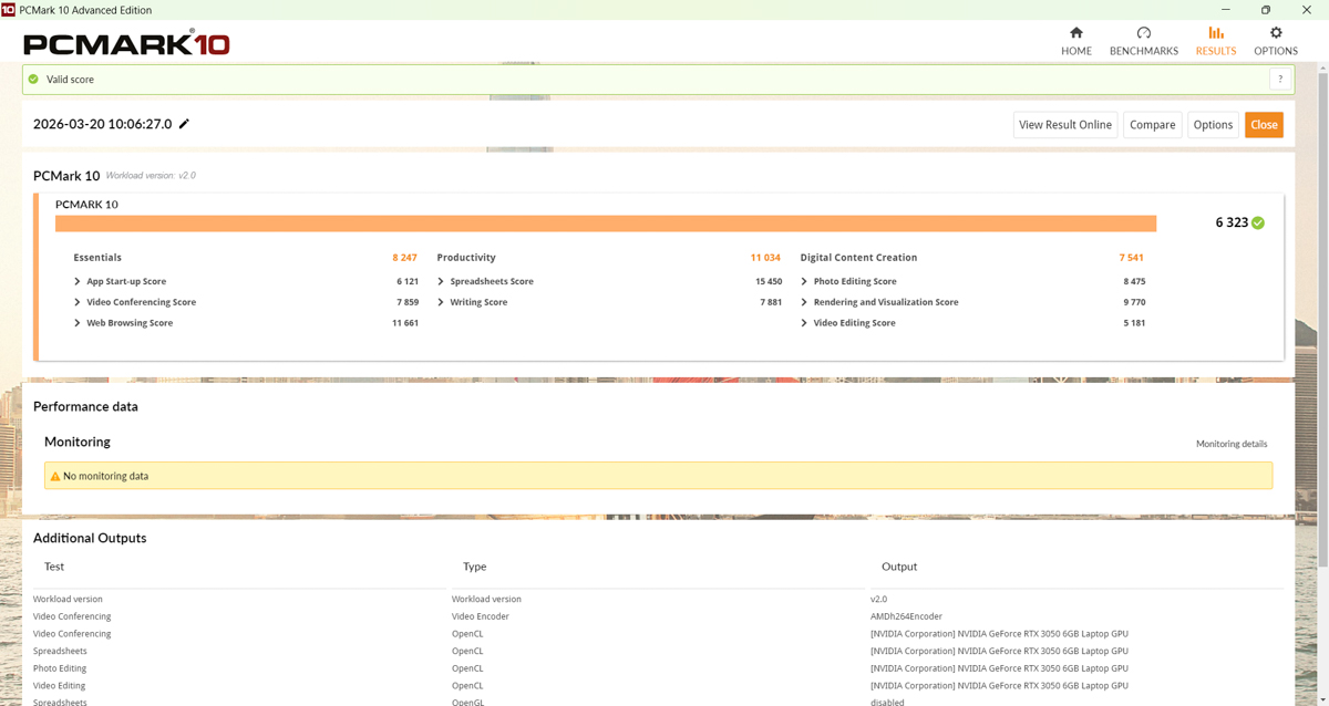 PCMark 10 trên Lenovo LOQ 15ARP10E