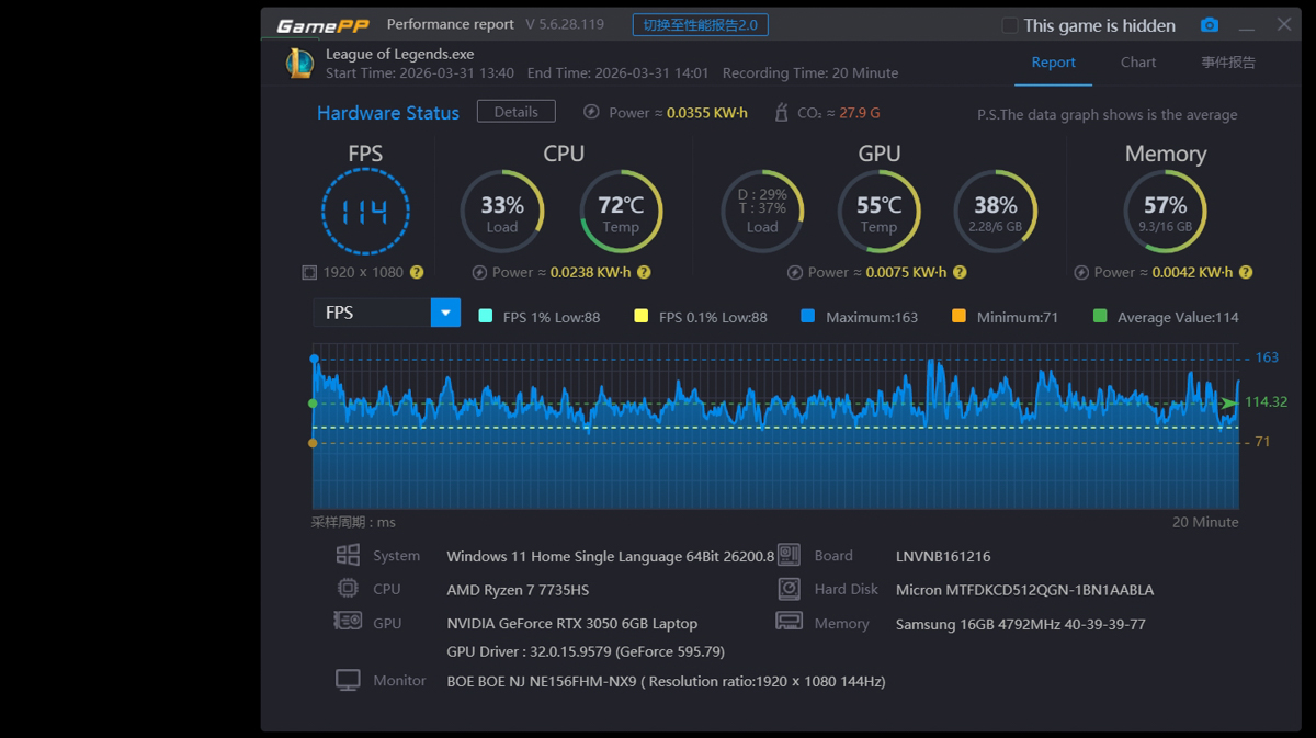Liên minh huyền thoại trên Lenovo LOQ 15ARP10E
