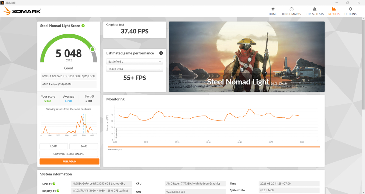 3DMark trên Lenovo LOQ 15ARP10E