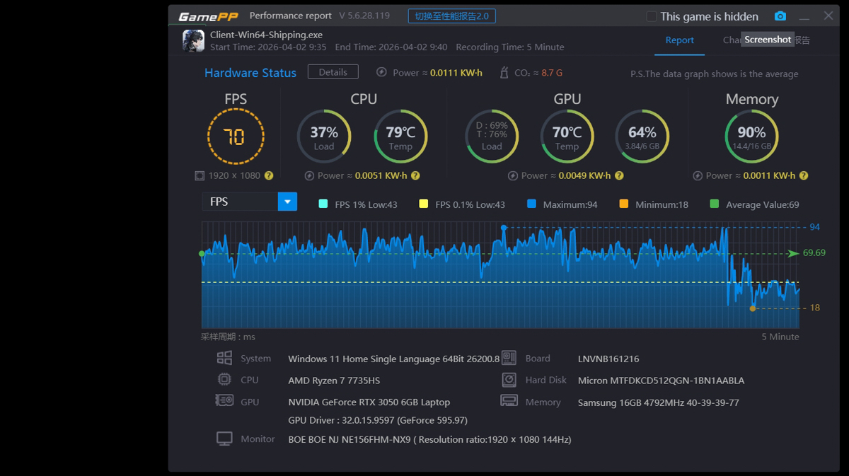 Wuthering Waves trên Lenovo LOQ 15ARP10E