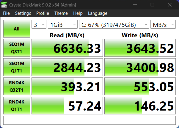CrystalDiskMark trên Lenovo LOQ 15ARP10E
