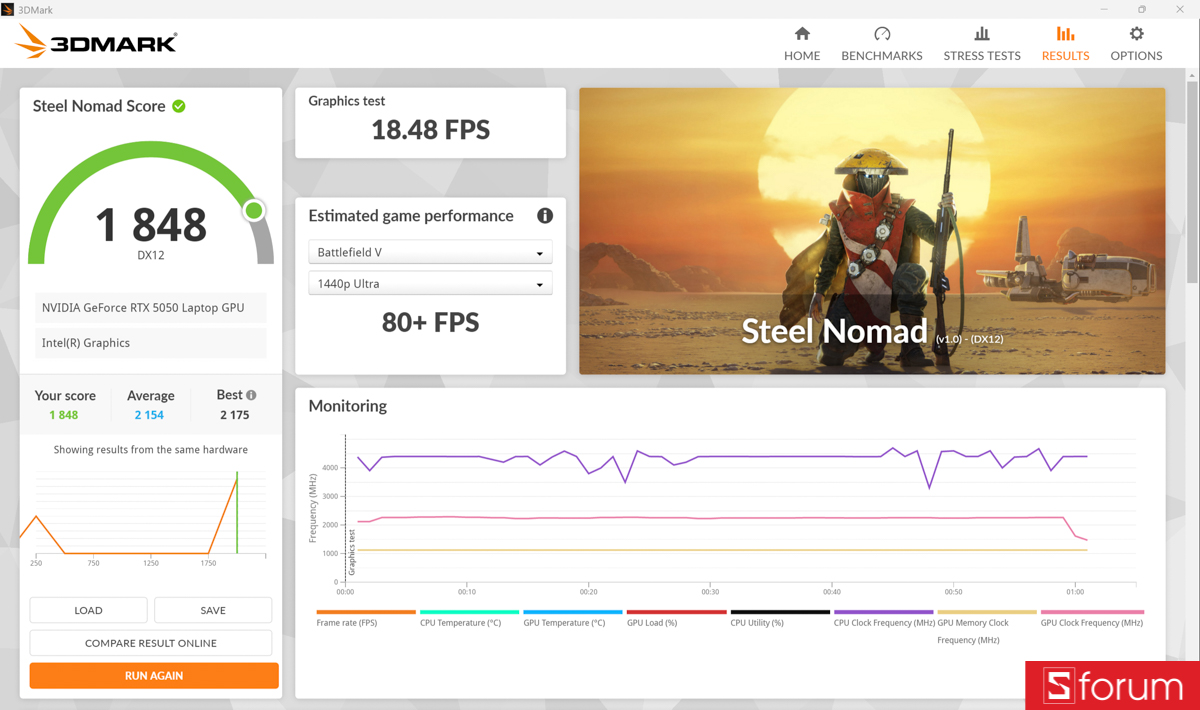 3DMark trên Lenovo Yoga Pro 7
