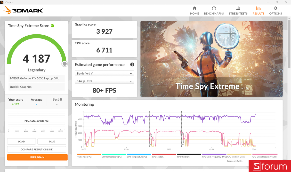 3DMark trên Lenovo Yoga Pro 7